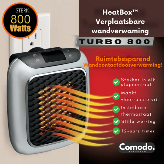 HeatBox™ - Verplaatsbare wandverwarming